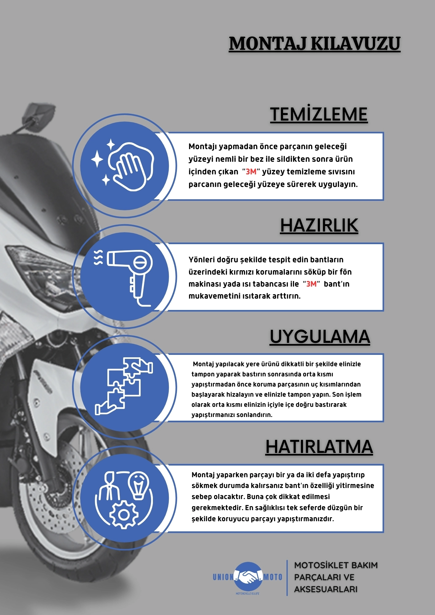 MODİMOT YAMAHA NMAX 125/155 SELE ALTI KORUMA SETİ (2023-2024)